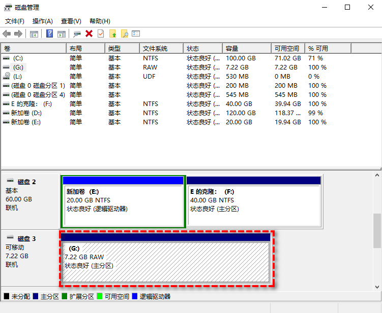 U盘RAW